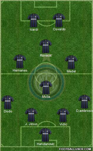 F.C. Internazionale Formation 2014