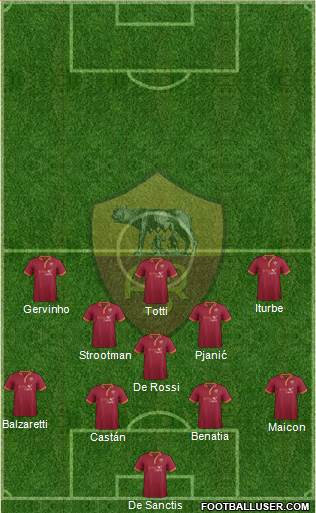 AS Roma Formation 2014