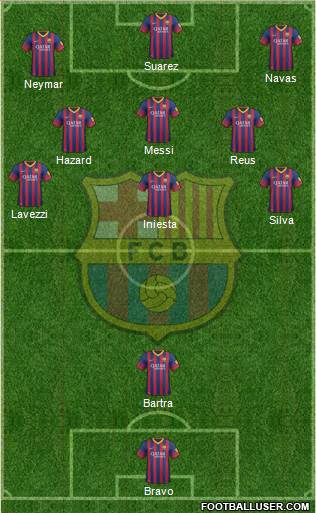F.C. Barcelona Formation 2014