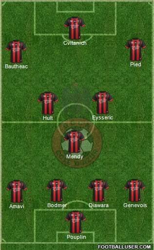 OGC Nice Côte d'Azur Formation 2014