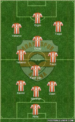 Adanaspor A.S. Formation 2014