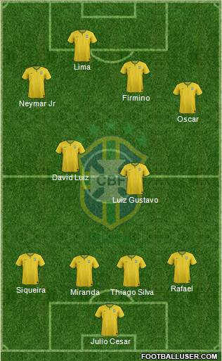 Brazil Formation 2014