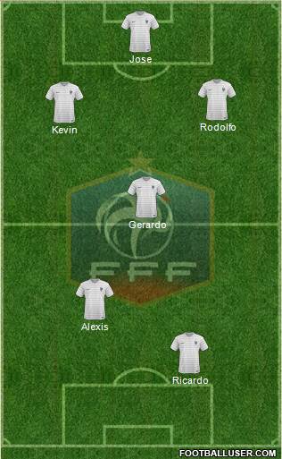 France Formation 2014