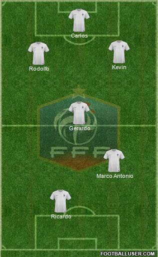 France Formation 2014