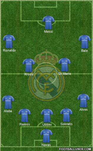 Real Madrid C.F. Formation 2014