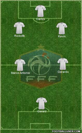 France Formation 2014