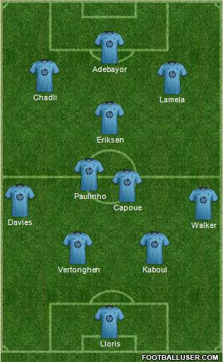 Tottenham Hotspur Formation 2014