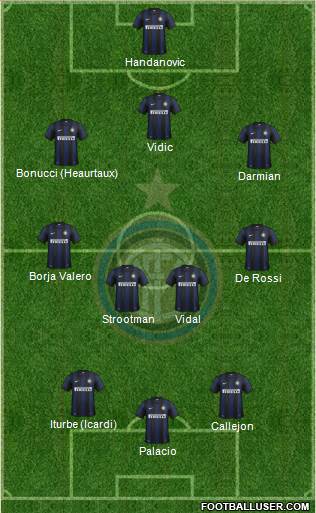 F.C. Internazionale Formation 2014
