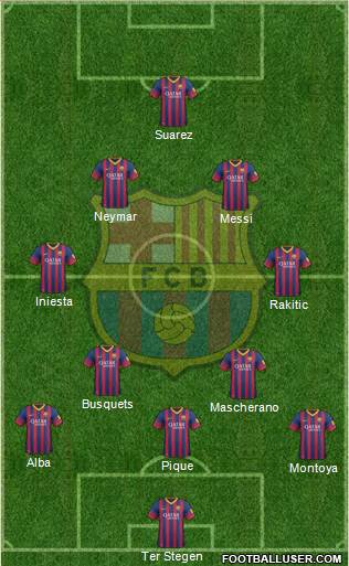 F.C. Barcelona Formation 2014