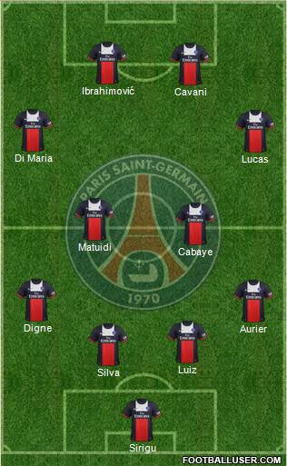 Paris Saint-Germain Formation 2014