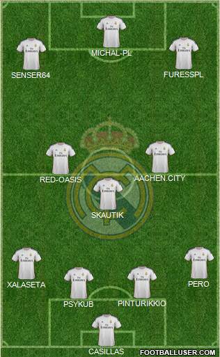 Real Madrid C.F. Formation 2014