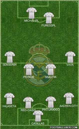 Real Madrid C.F. Formation 2014