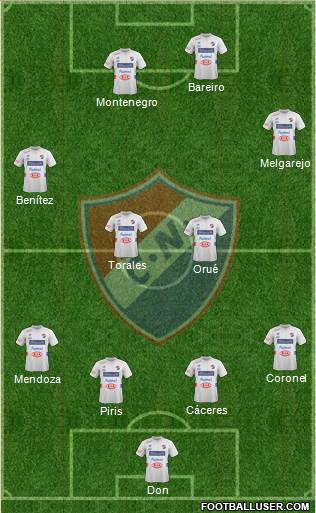 C Nacional FC Formation 2014