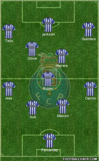 Futebol Clube do Porto - SAD Formation 2014