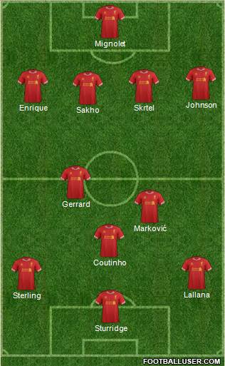 Liverpool Formation 2014