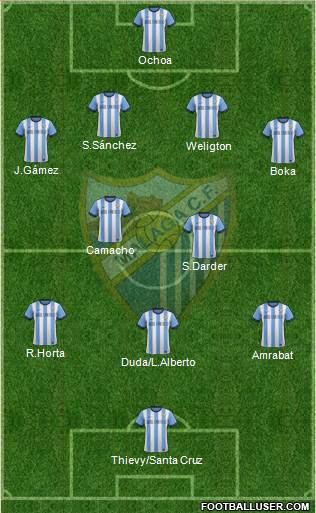 Málaga C.F., S.A.D. Formation 2014