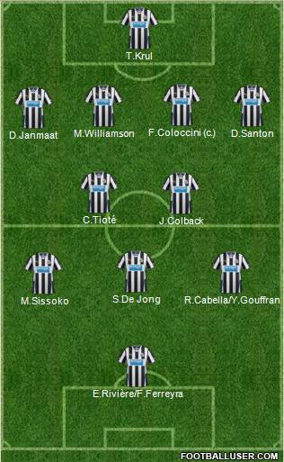 Newcastle United Formation 2014