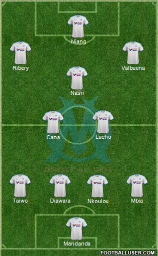 Olympique de Marseille Formation 2014