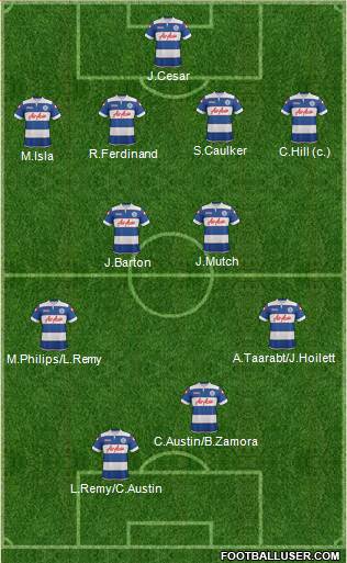 Queens Park Rangers Formation 2014