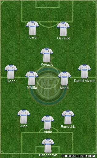 F.C. Internazionale Formation 2014