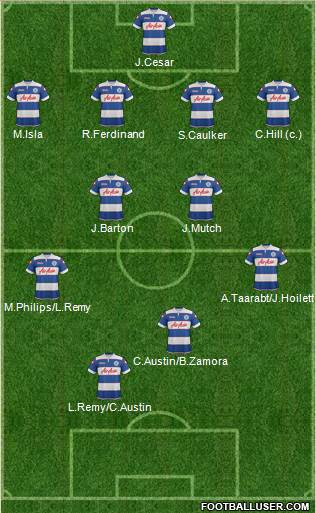 Queens Park Rangers Formation 2014