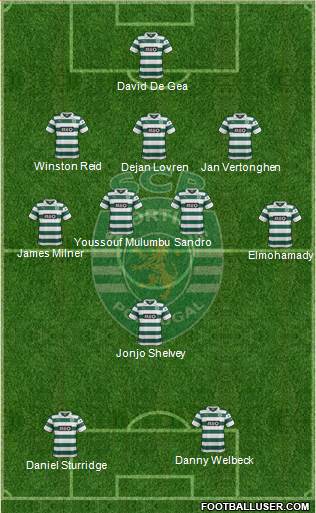 Sporting Clube de Portugal - SAD Formation 2014