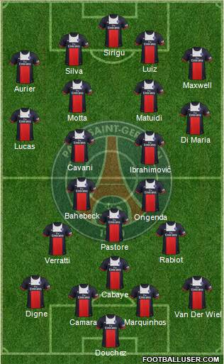 Paris Saint-Germain Formation 2014