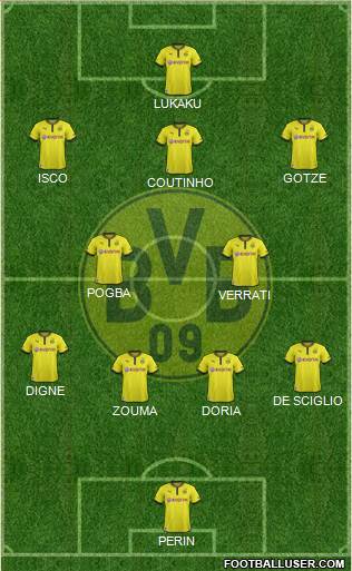 Borussia Dortmund Formation 2014