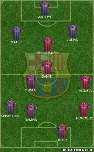 F.C. Barcelona Formation 2014