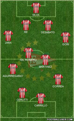 Estudiantes de La Plata Formation 2014