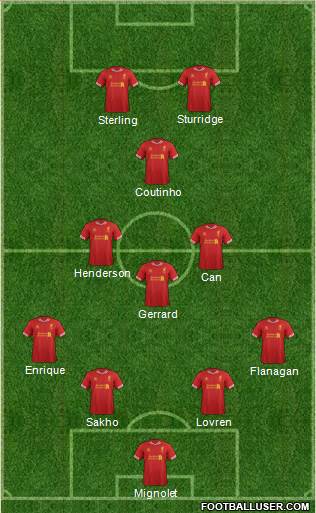 Liverpool Formation 2014