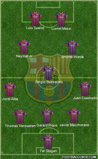 F.C. Barcelona Formation 2014