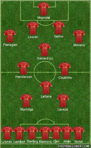 Liverpool Formation 2014