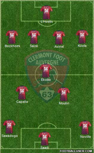 Clermont Foot Auvergne 63 Formation 2014