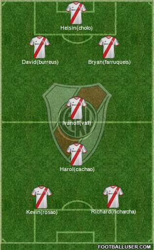 River Plate Formation 2014