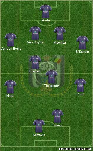 RSC Anderlecht Formation 2014