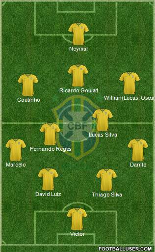 Brazil Formation 2014