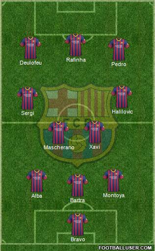 F.C. Barcelona Formation 2014