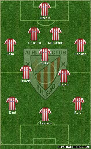Athletic Club Formation 2014