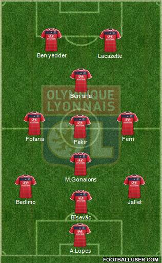 Olympique Lyonnais Formation 2014