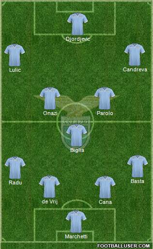 S.S. Lazio Formation 2014