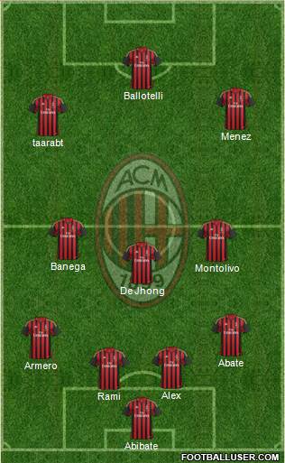 A.C. Milan Formation 2014