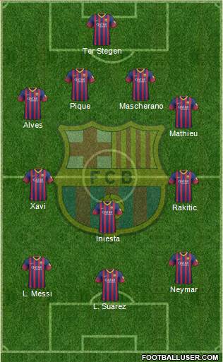 F.C. Barcelona Formation 2014