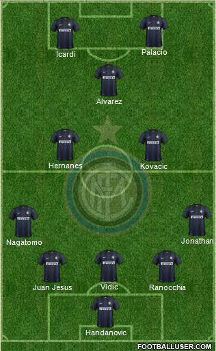 F.C. Internazionale Formation 2014