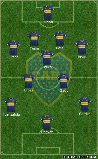 Boca Juniors Formation 2014