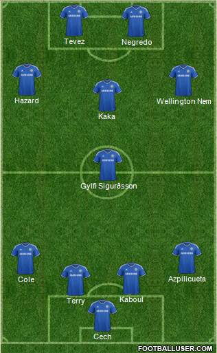 Chelsea Formation 2014