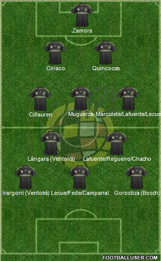 Spain Formation 2014