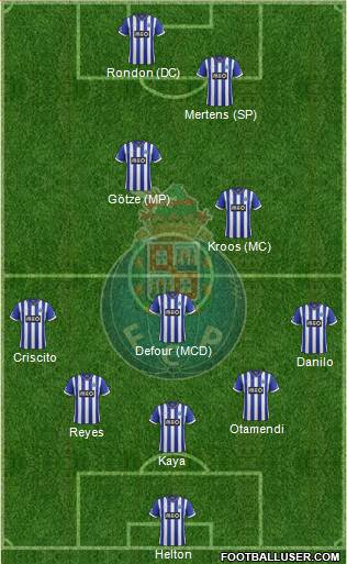 Futebol Clube do Porto - SAD Formation 2014