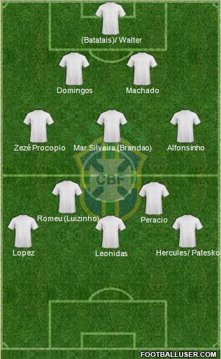 Brazil Formation 2014