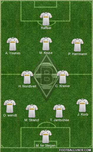 Borussia Mönchengladbach Formation 2014